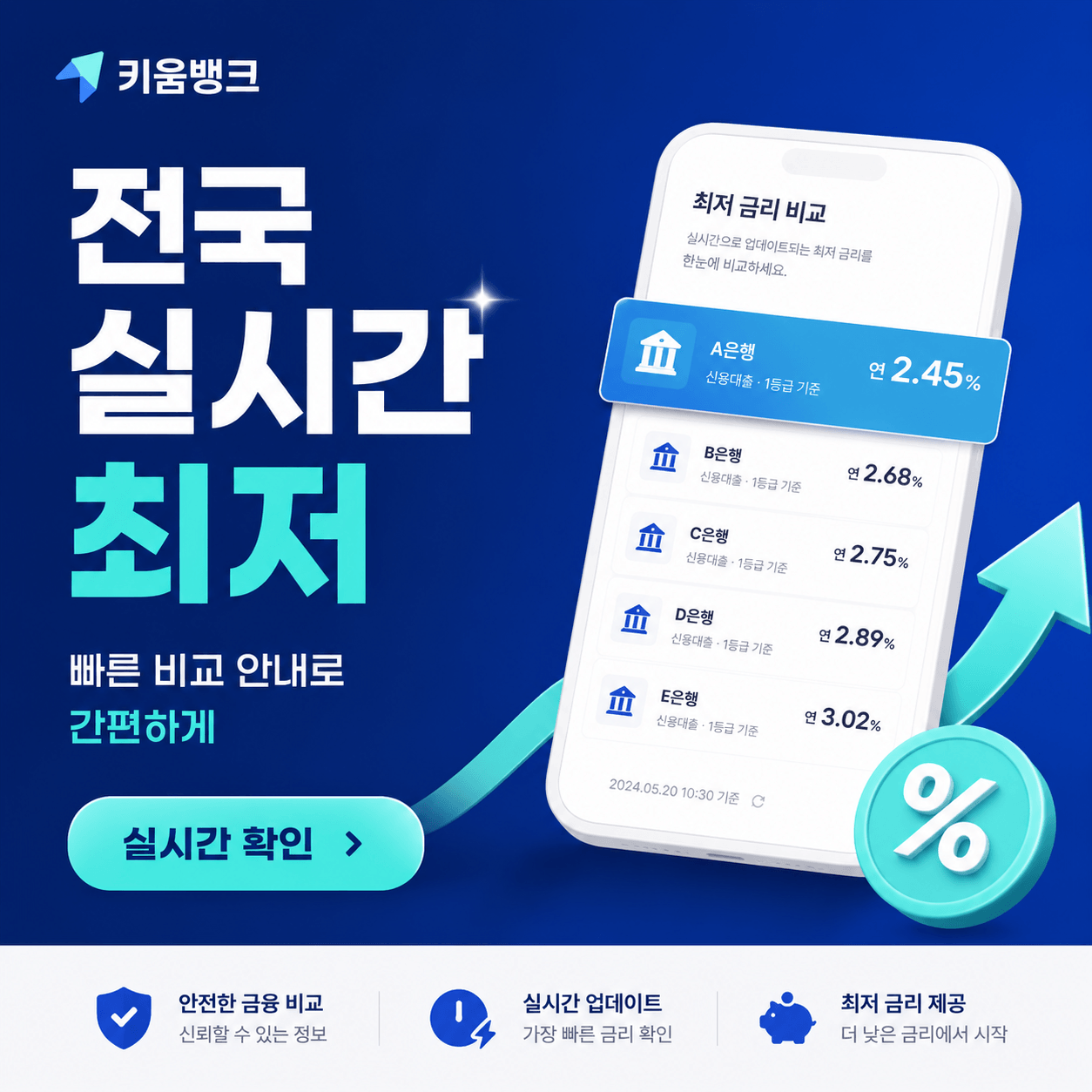 카드현금화 한도와 수수료 기준 안내 대표 이미지